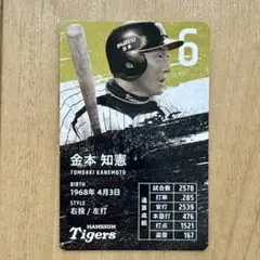 【新品】阪神タイガース 甲子園 レジェンズコラボグルメ 限定カード 金本知憲