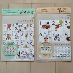 おふろポスター ディズニー ミッキー アルファベットひょう すうじひょう 数字