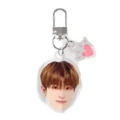 Item thumbnail for item 74703882-3164-42f7-8fb5-f19113fe45a0