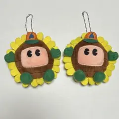 Item thumbnail for item d563fa6c-738a-4747-be0e-2788af4a0afa