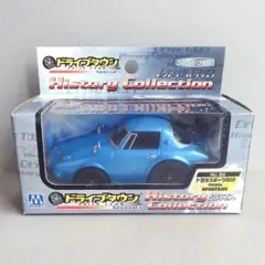 Item thumbnail for item d8c6fb5d-7993-4647-83b1-843e89a60432