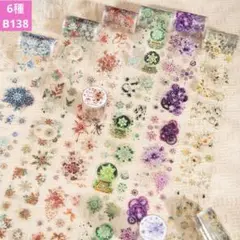 Item thumbnail for item a5e4f3b9-9322-4329-9a8b-c6347dc5a45b