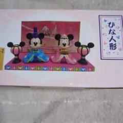 Item thumbnail for item e1dab13e-b99a-4d46-bc8d-9c12c929e368