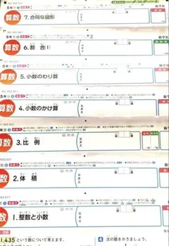 小学5年　算数　1学期　カラーテスト　啓林館　新学社