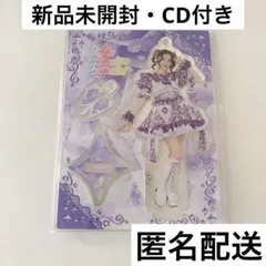 Item thumbnail for item a20f48f5-04fc-4d6d-8cb2-2154d8d557e9