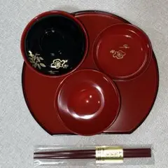 Item thumbnail for item 41060d8f-3dcf-4f45-9c60-b2409d2460d0