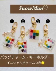 Item thumbnail for item 722b2a89-5ec8-4c5f-a064-51592981cc8a