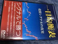 一目均衡表 売買シグナルの真実 DVD