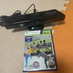 Item thumbnail for item 95b45a3e-4f24-4218-8b68-f5ab3d24cf61