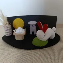 Item thumbnail for item b6b55bd0-2c8e-4b9f-8f72-e80b34afd8c7