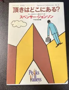 頂きはどこにある?