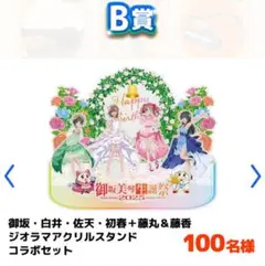 御坂美琴生誕祭2025 B賞 ジオラマアクリルスタンドコラボセット