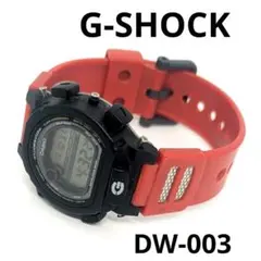 Item thumbnail for item 58e03df3-5a71-4012-8187-8a6c52c26458