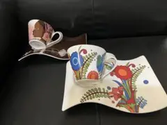 Item thumbnail for item da1a2d8f-a213-458c-b104-6c7a1032327d