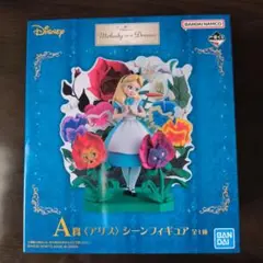 一番くじ　アリスシーンフィギュア