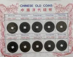 中国貨幣セット1