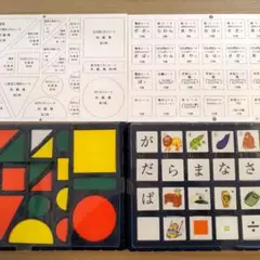 【ほぼ新品未使用】プレイシート(マグネット)★家庭保育園