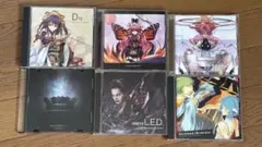 Item thumbnail for item c22dc216-1f30-4e52-8f9d-9f72a294fa6a