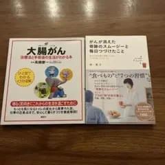 大腸がん 治療法と手術後の生活　奇跡のスムージー