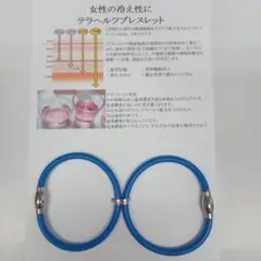テラヘルツ鉱石を入れたブレスレット 長さ20cm ２本入り 青色