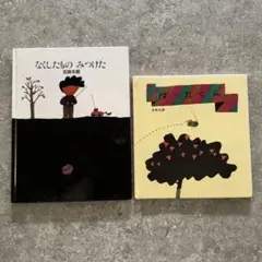 Item thumbnail for item 9d86e6ff-1c37-4fd9-9697-ee58ebf39e92