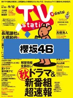 TVstation 櫻坂46 中嶋優月 武元唯衣 大沼晶保 井上梨名 切り抜き