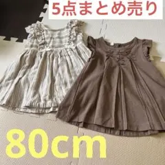 Item thumbnail for item b253a9e4-a081-4d73-b327-a1fae00bc043
