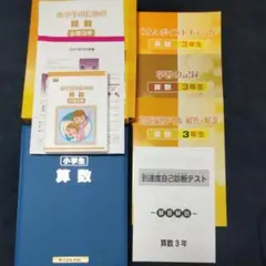 Item thumbnail for item 8ca0cf1f-f204-4c72-b0a0-001046b8c9bc