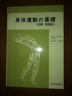 身体運動の基礎〈図解　筋機能〉