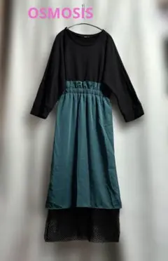 Item thumbnail for item 18c08225-b71d-4e88-900a-4dde6c5b61f0