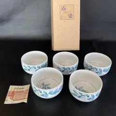 Item thumbnail for item 0a7d2fb1-2abd-4369-917c-f9ab829288c8