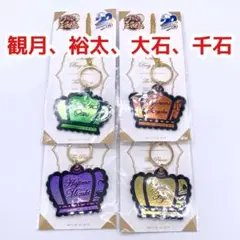 Item thumbnail for item 951d44d7-a900-46e6-b09b-50d8ff8853ef