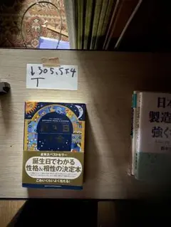 【販売停止中】誕生日大全