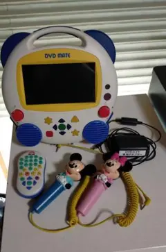 Item thumbnail for item 34cdc4da-0d35-4f7c-a6e8-fb9af12a651d