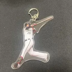 オリックス　コロチャレ　C賞 内藤
