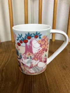 Item thumbnail for item b2991988-ed60-4dad-8573-5aca07436fa1