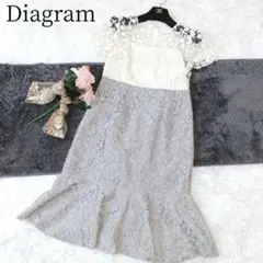 Item thumbnail for item 501ca6a8-14fc-4425-b8db-09f9705133ce