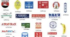 日本 ステッカー31枚セット　★新品未使用　シール　雑貨　グッズ
