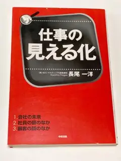 仕事の見える化