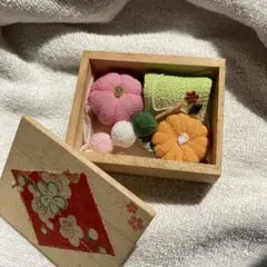 Item thumbnail for item d3c45c78-814f-4754-92cd-39408c9f1f27