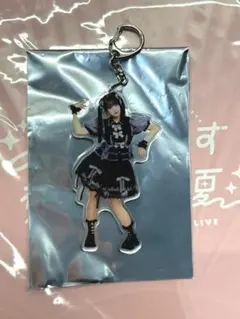 Item thumbnail for item 58d6e3a9-3f4f-4a3f-a0a2-78971f57e76e