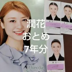 Item thumbnail for item 02e90da4-f31f-4a54-8c20-16f8acee15e9