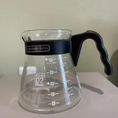 オーダー閲覧用