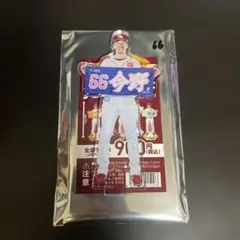 楽天イーグルス 今野