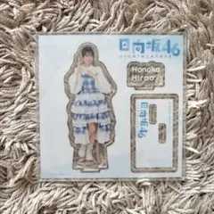 Item thumbnail for item d5bc739b-4ce8-4cd9-9098-16045429b535