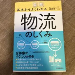 図解基本からよくわかる物流のしくみ