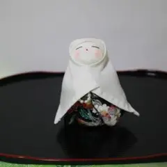 Item thumbnail for item 1f5df7bf-099d-4a42-a2e9-f527e13e1604