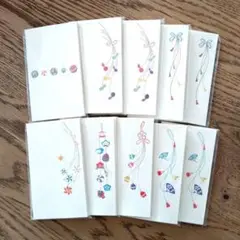 Item thumbnail for item 9b3ac142-c789-410f-8ac0-3a8084cc4e49