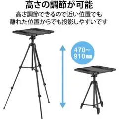 Item thumbnail for item a2ef722e-30dd-4fd8-9edf-082e446d2b0e