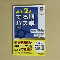 Item thumbnail for item d48e53fa-1165-4c36-95c1-7398e82a6484